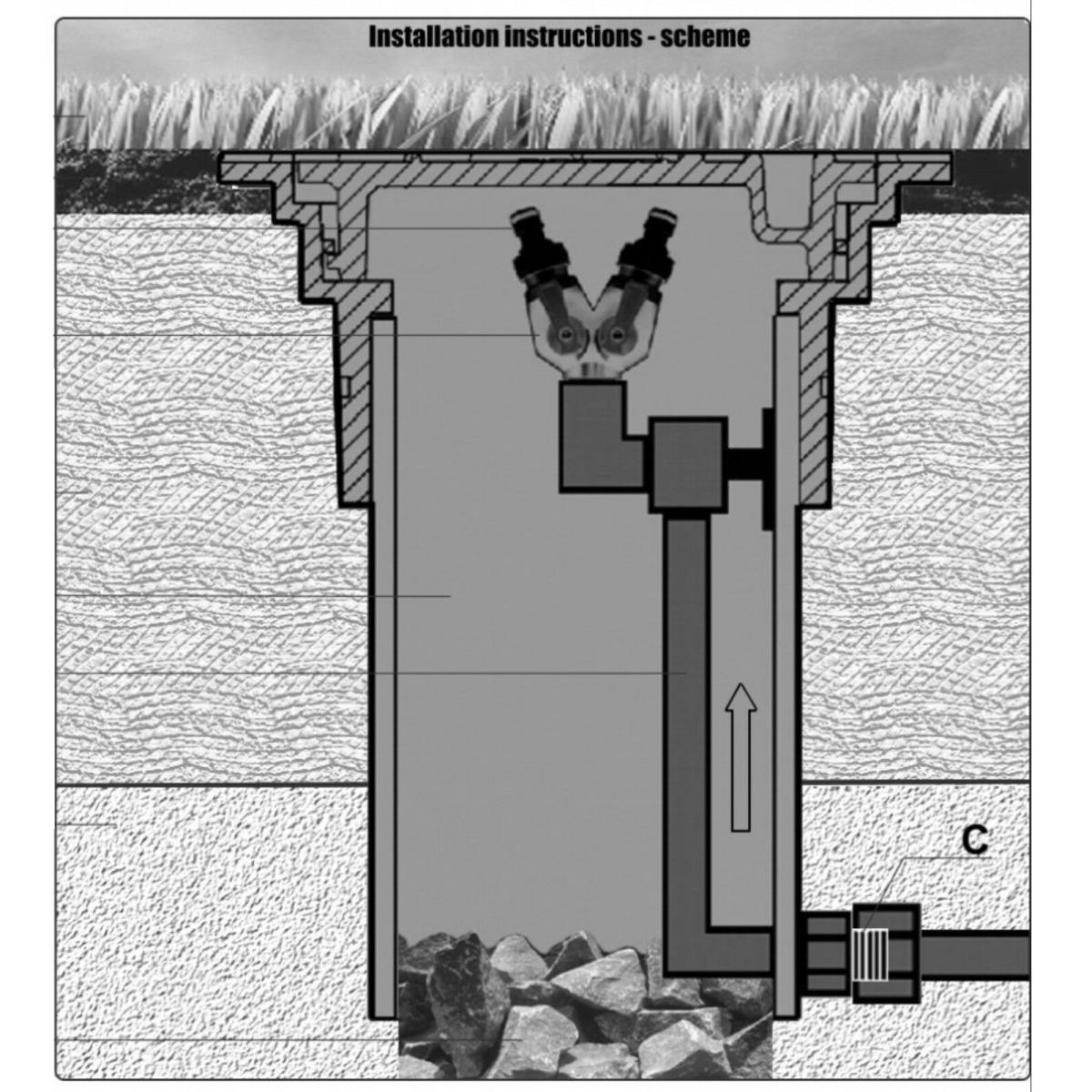 Ventilschacht Ventilkasten Wassersteckdose