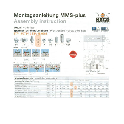 Montage-Set für Schachtdeckel - HECO Multi-Monti-plus